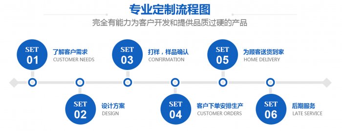 榴莲视频入口生产厂家