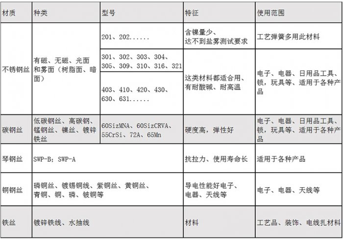 开关榴莲视频在线免费定制厂家